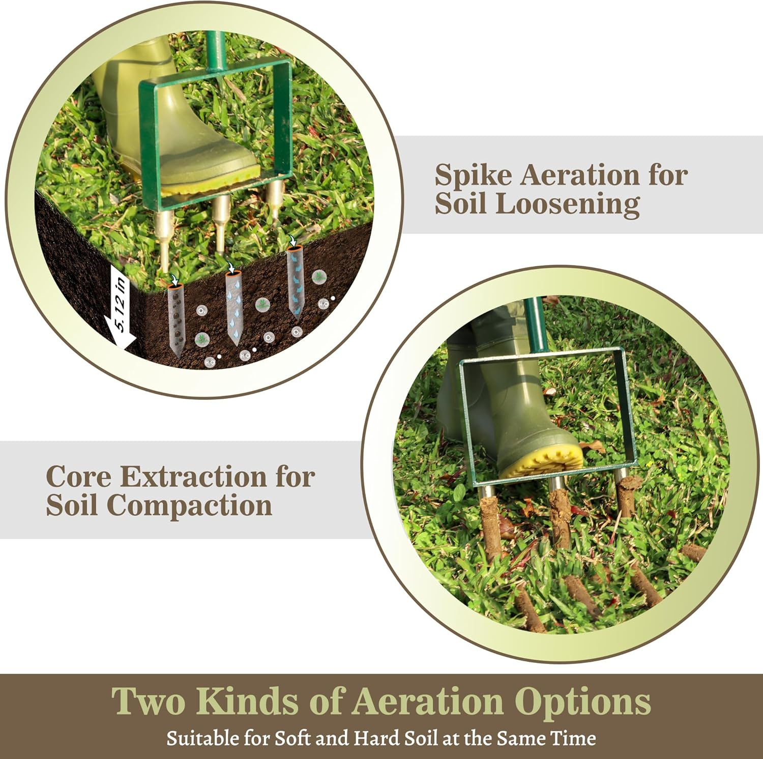 2-in-1 Manual Lawn Aerator Tool, Core Plug Aerator and Spike Aerator for Yard, 6 Replaceable Tines for Compacted Soil, Heavy Duty Garden Aeration Tool for Grass Roots Health & Lawn Care, Green