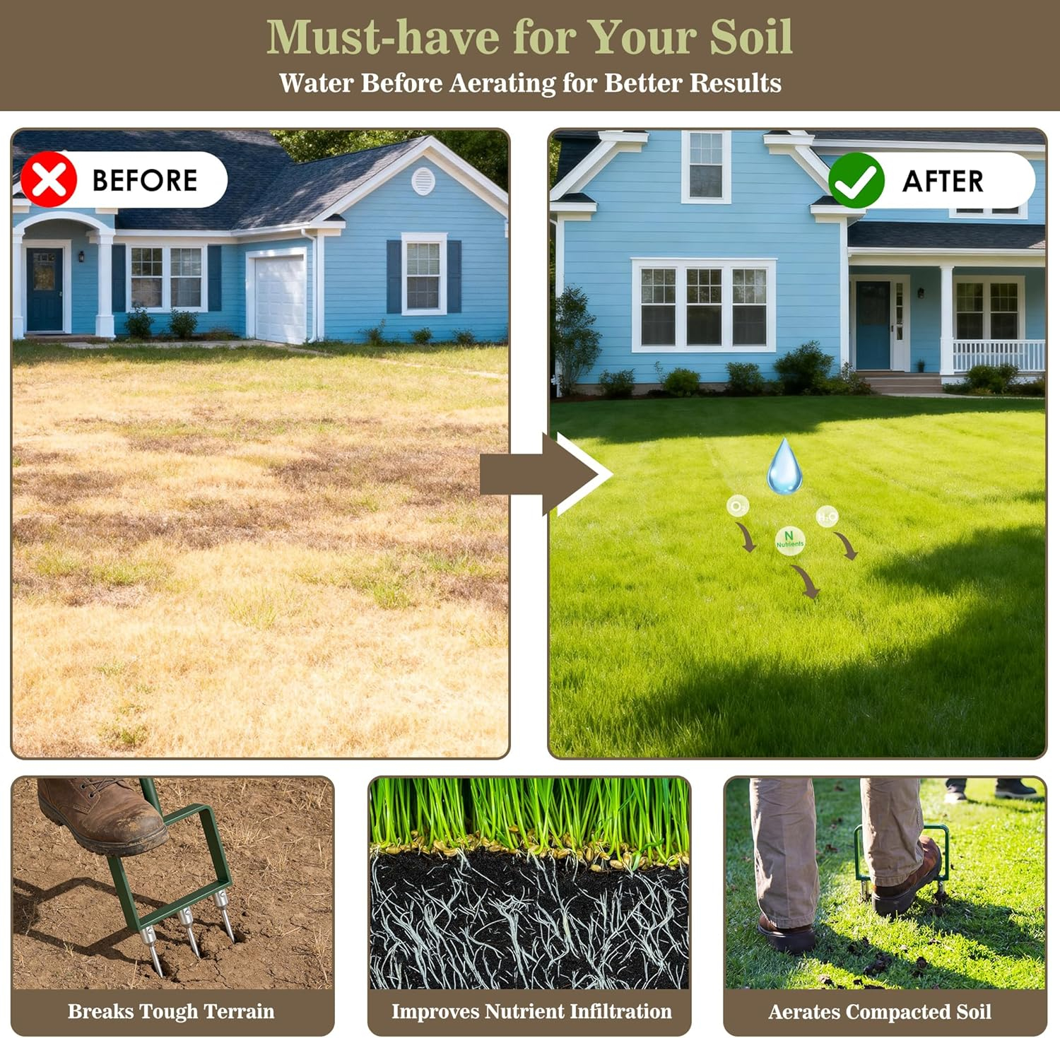 2-in-1 Manual Lawn Aerator Tool, Core Plug Aerator and Spike Aerator for Yard, 6 Replaceable Tines for Compacted Soil, Heavy Duty Garden Aeration Tool for Grass Roots Health & Lawn Care, Green