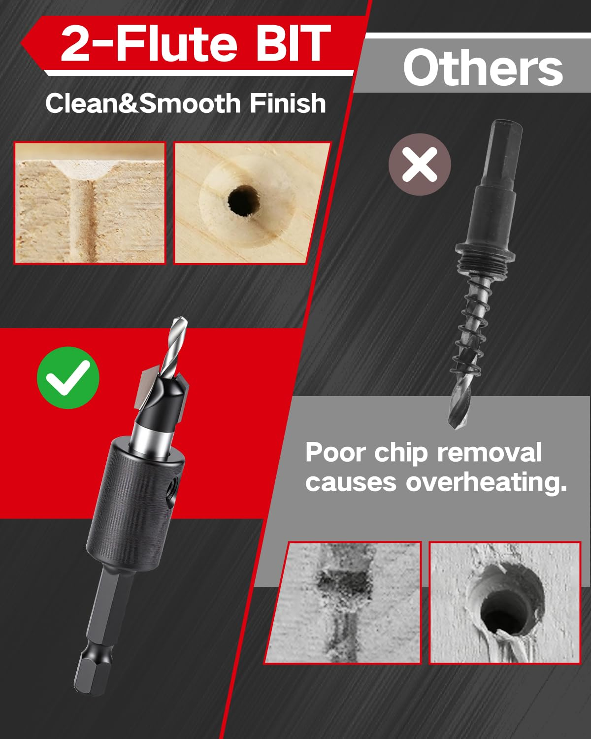9 PCS Countersink Drill Bits Set, 5PCS Two-Flute TCT Alloy Tapered Drill Bits and Adjustable Depth Stop Collar, Wood Countersink Bit with Wrench for 82 Degree Woodworking, Plywood and MDF DIY
