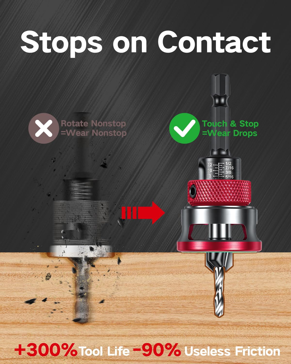 9 PCS Countersink Drill Bits Set, 5PCS Two-Flute TCT Alloy Tapered Drill Bits and Adjustable Depth Stop Collar, Wood Countersink Bit with Wrench for 82 Degree Woodworking, Plywood and MDF DIY